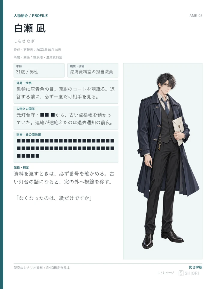 立ち絵と専用項目を配置した人物紹介資料。